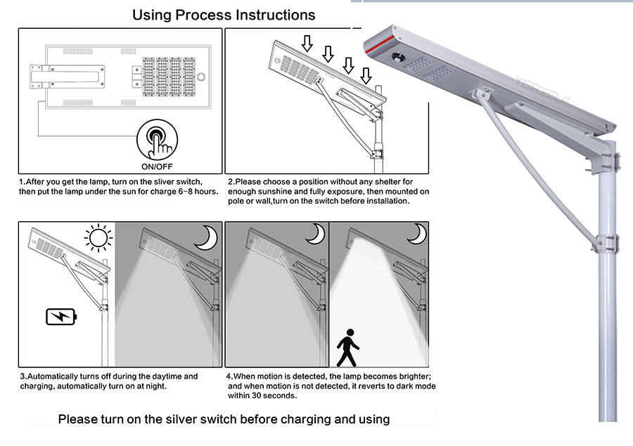 integrated solar power led street light 40w