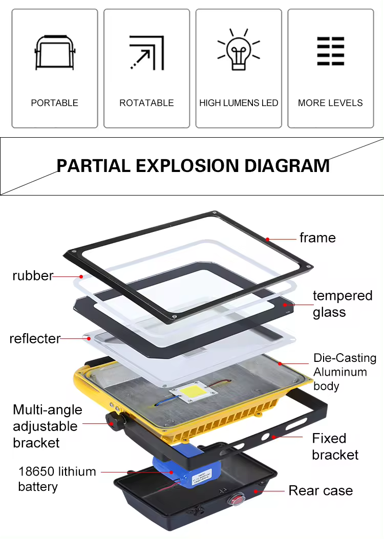 Outdoor 100w Integrated All In One Rechargeable Solar Led Floodlight