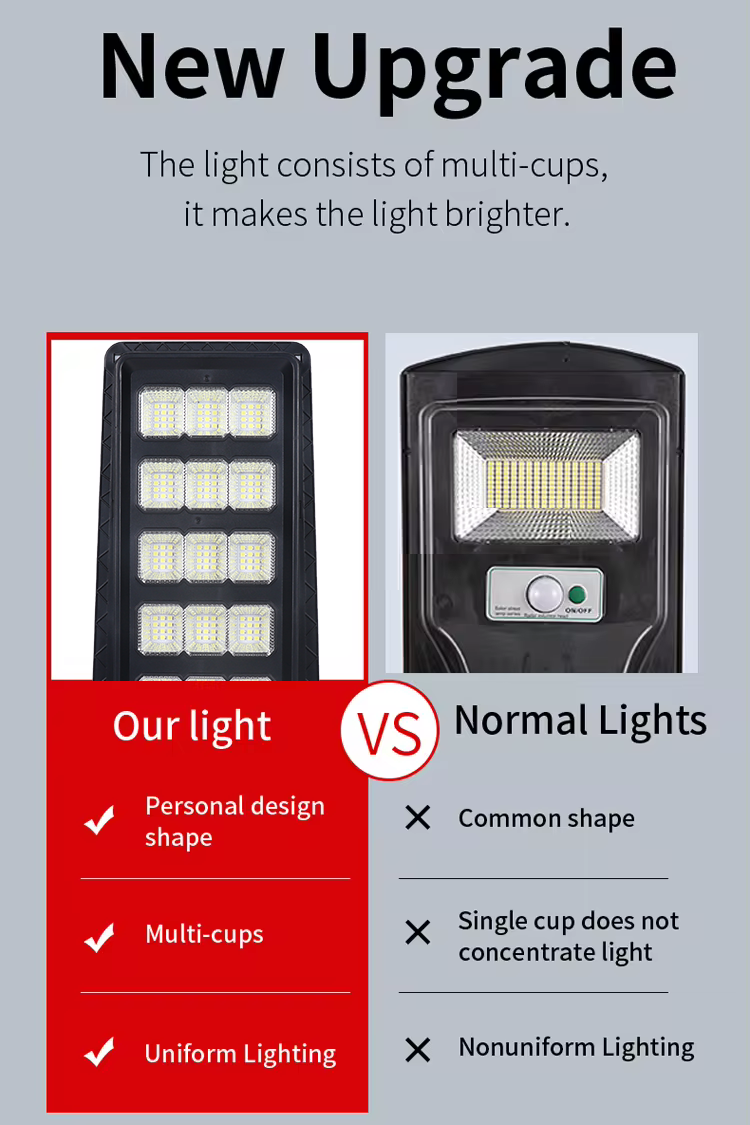 all in one solar street light outdoor motion sensor function