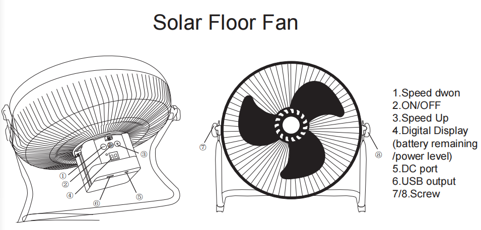 Brushless Pedestal Fan Mobile Fan With Battery Backup For Brazil