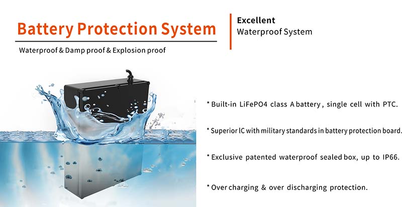 Street Lamp High Bright Led Solar Street Light