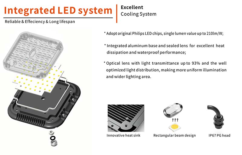 High Bright Led Solar Street Light