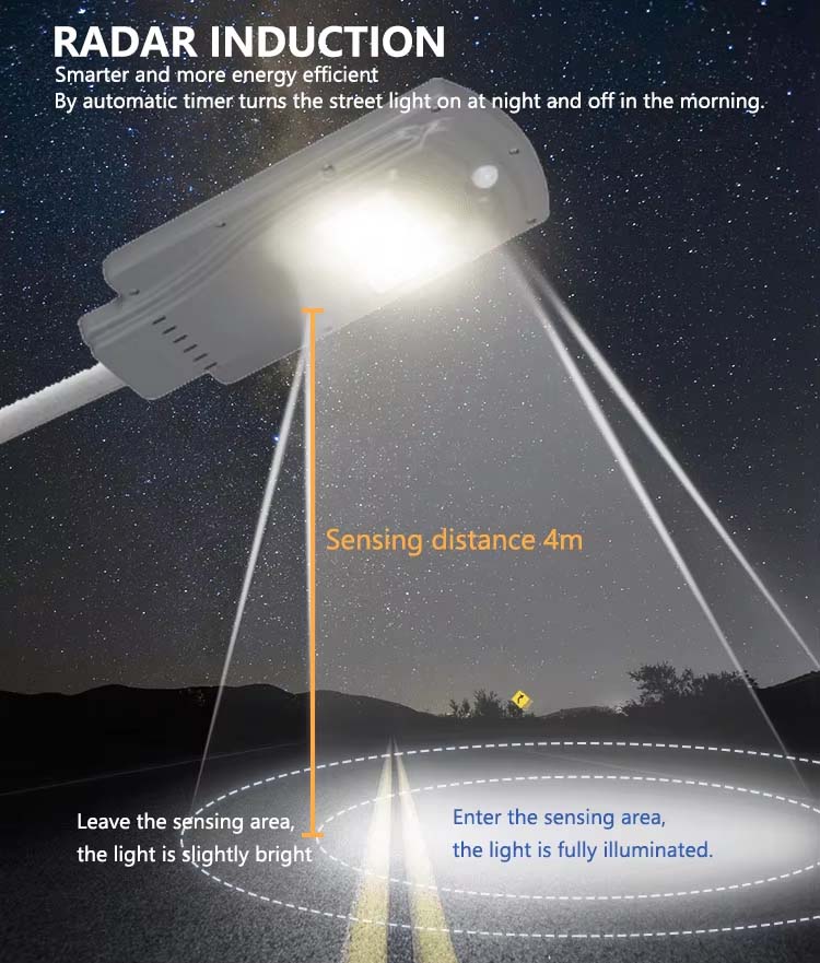 High Powered Road Streetlight
