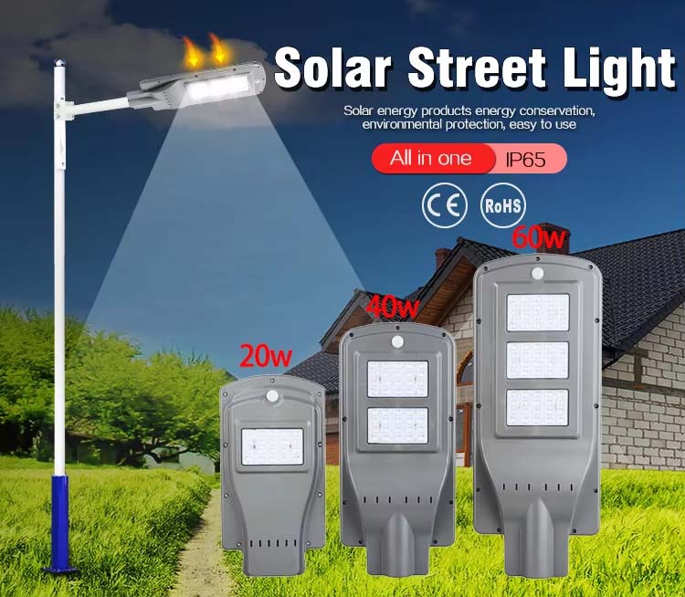Commercial Integrated Floodlight Ip65