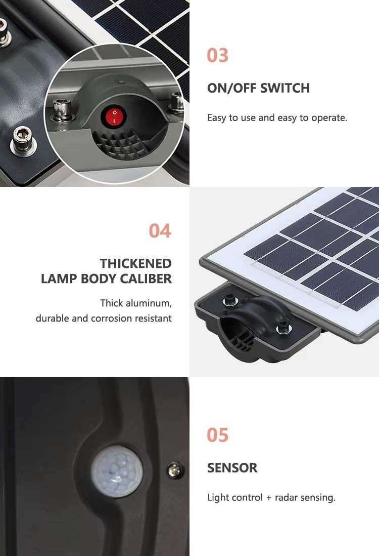 Commercial Integrated Floodlight Ip65