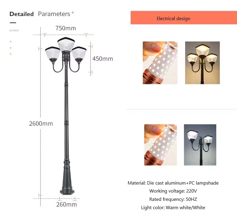 LED street lighting resources