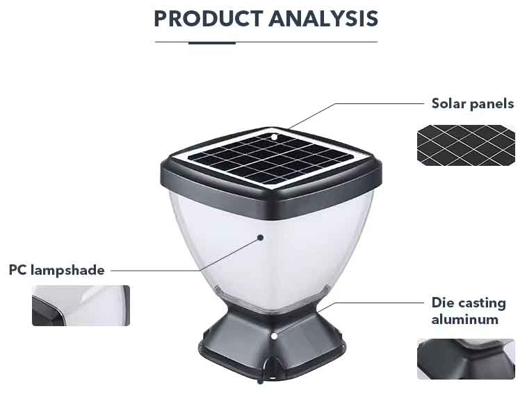 Auto Dusk to Dawn Solar Lights