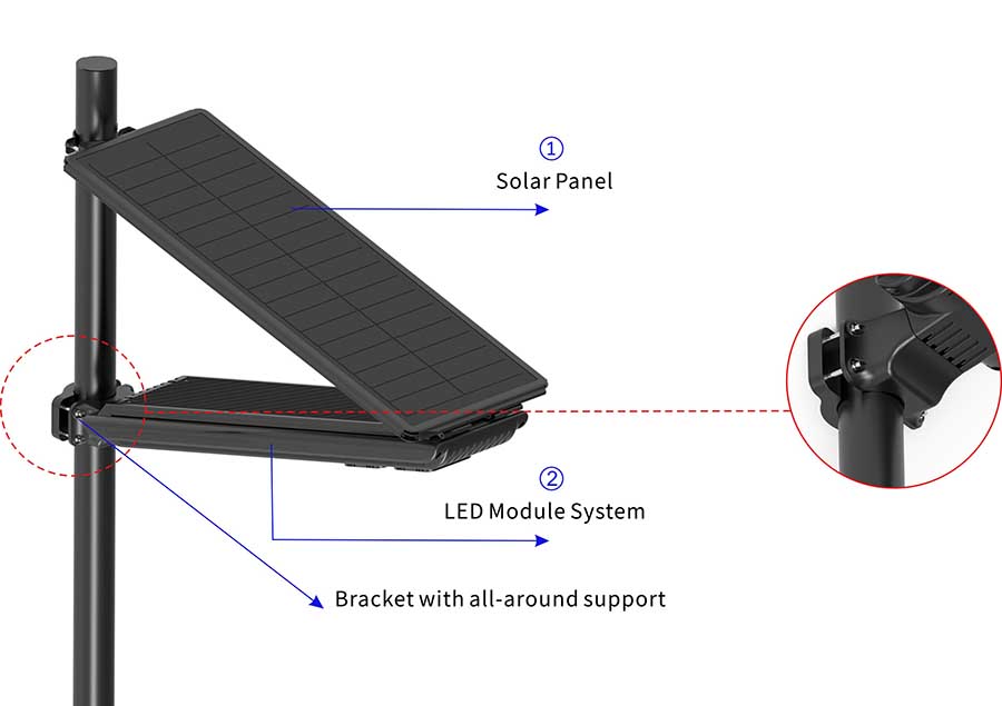 All-in-one Solar Street Light