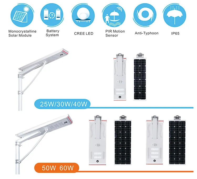 60W Ip65 Outdoor Waterproof Road Streetlight Smd