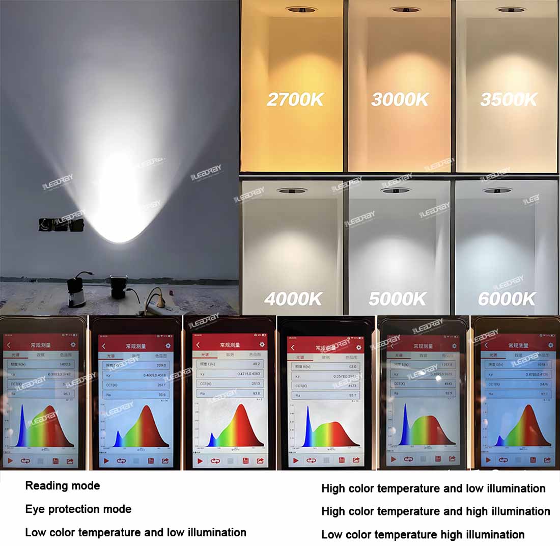 LED light deployment