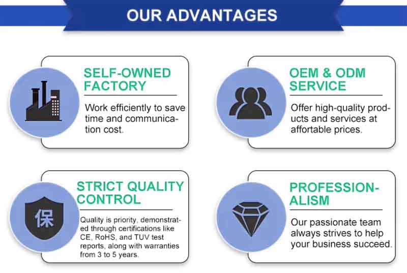 All in one solar LED Street Lighting