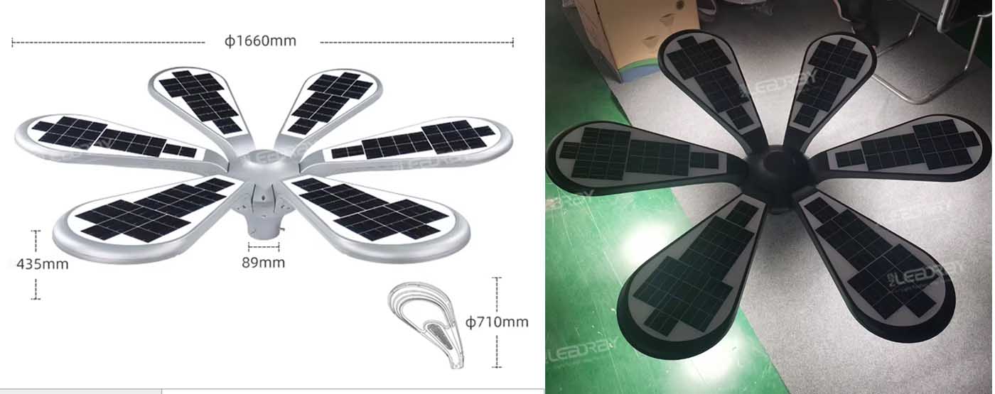 Reasonable Lighting Design