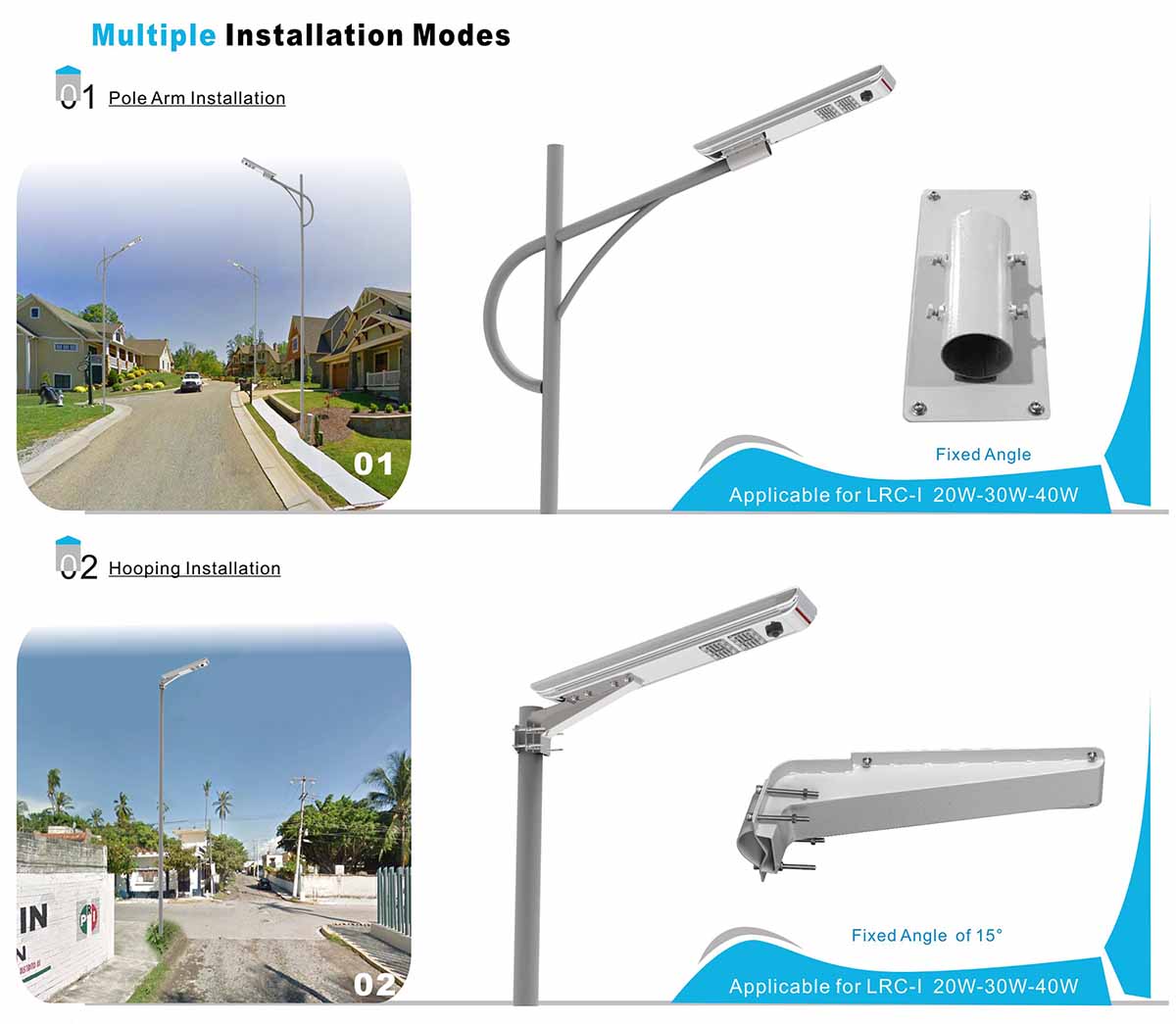 Installation Steps Street Light