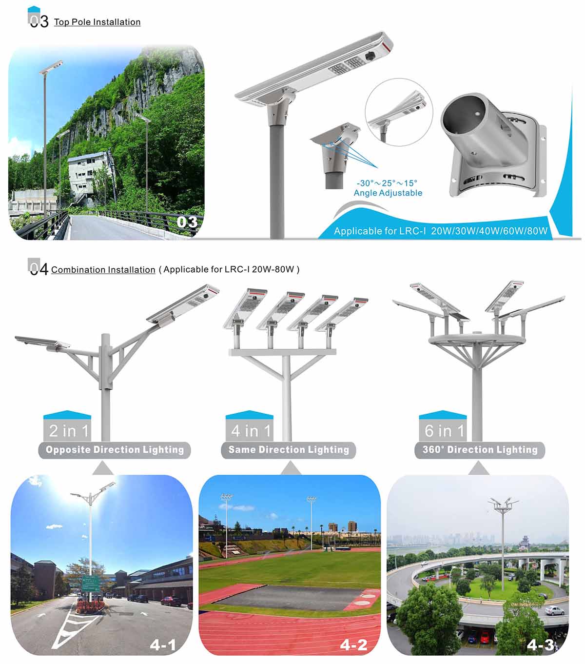 Installation Steps Street Light