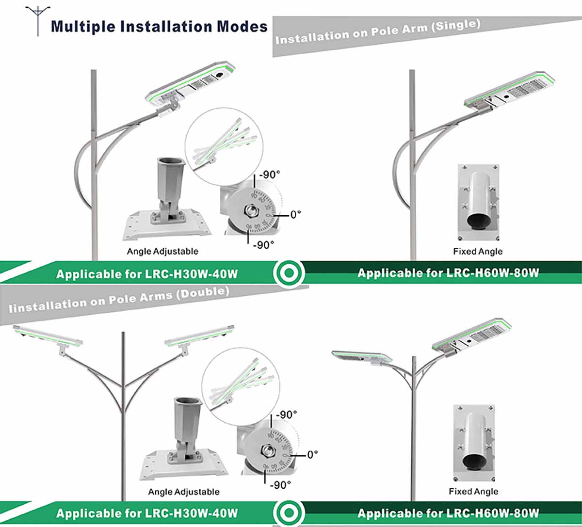 Installation Methods Street Light
