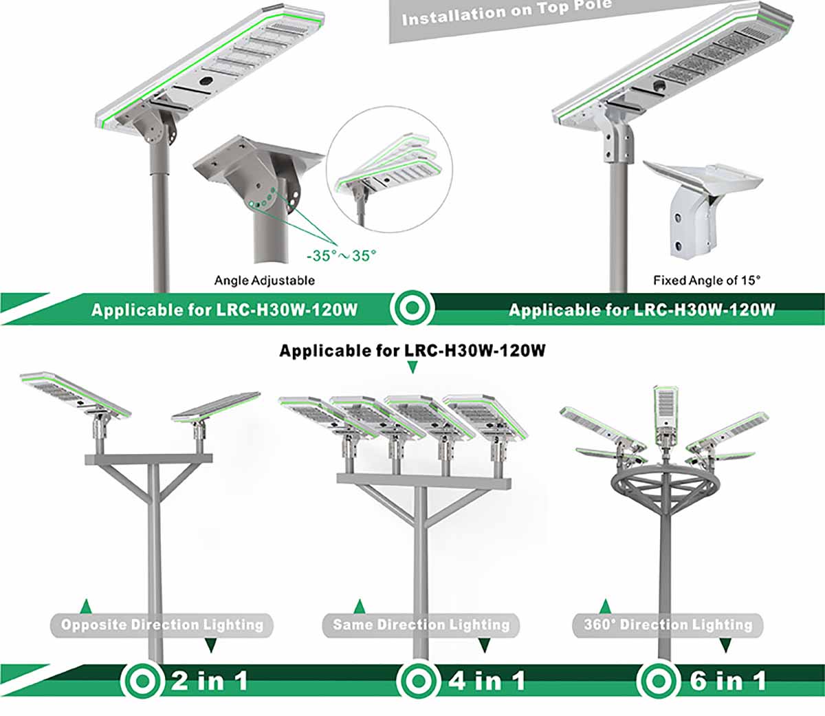 Installation Methods Street Light