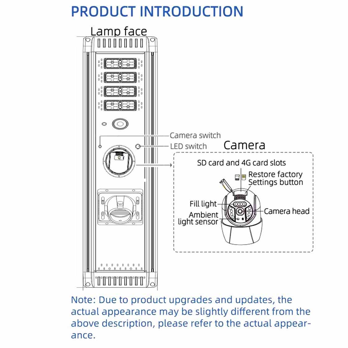 60W Solar Street Light With Camera 4G Wifi 4MP