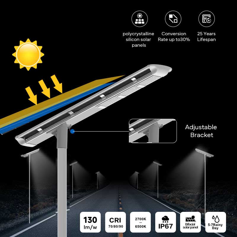 Integrated Solar LED Street Light