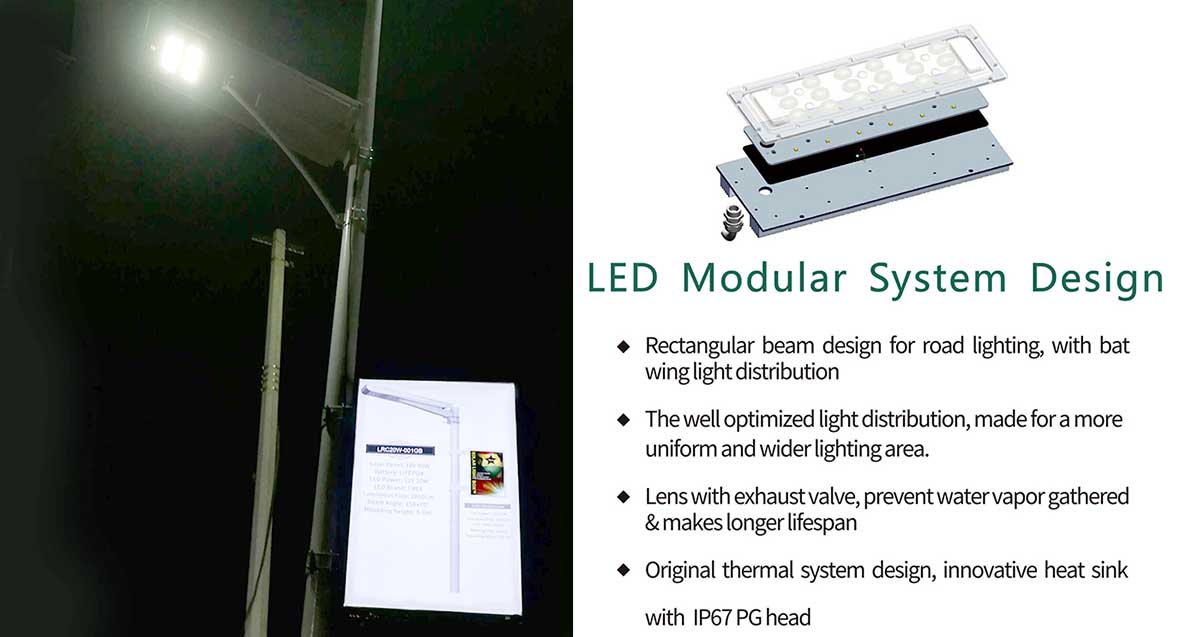Solar advertising lighting