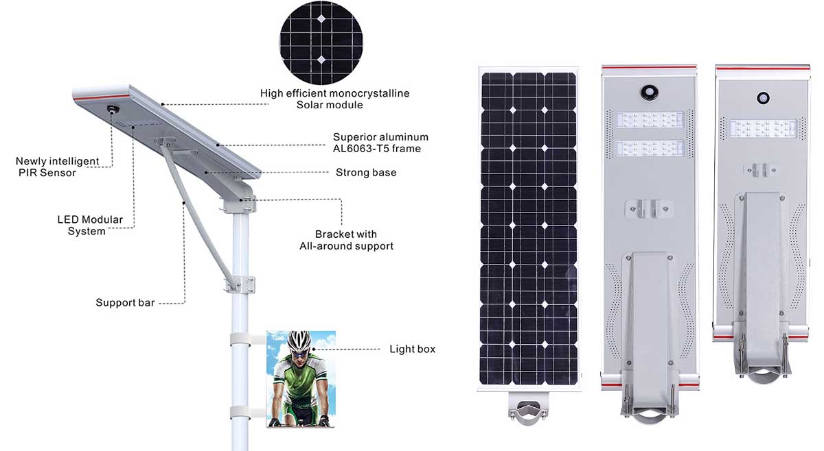 Outdoor advertising streetlights