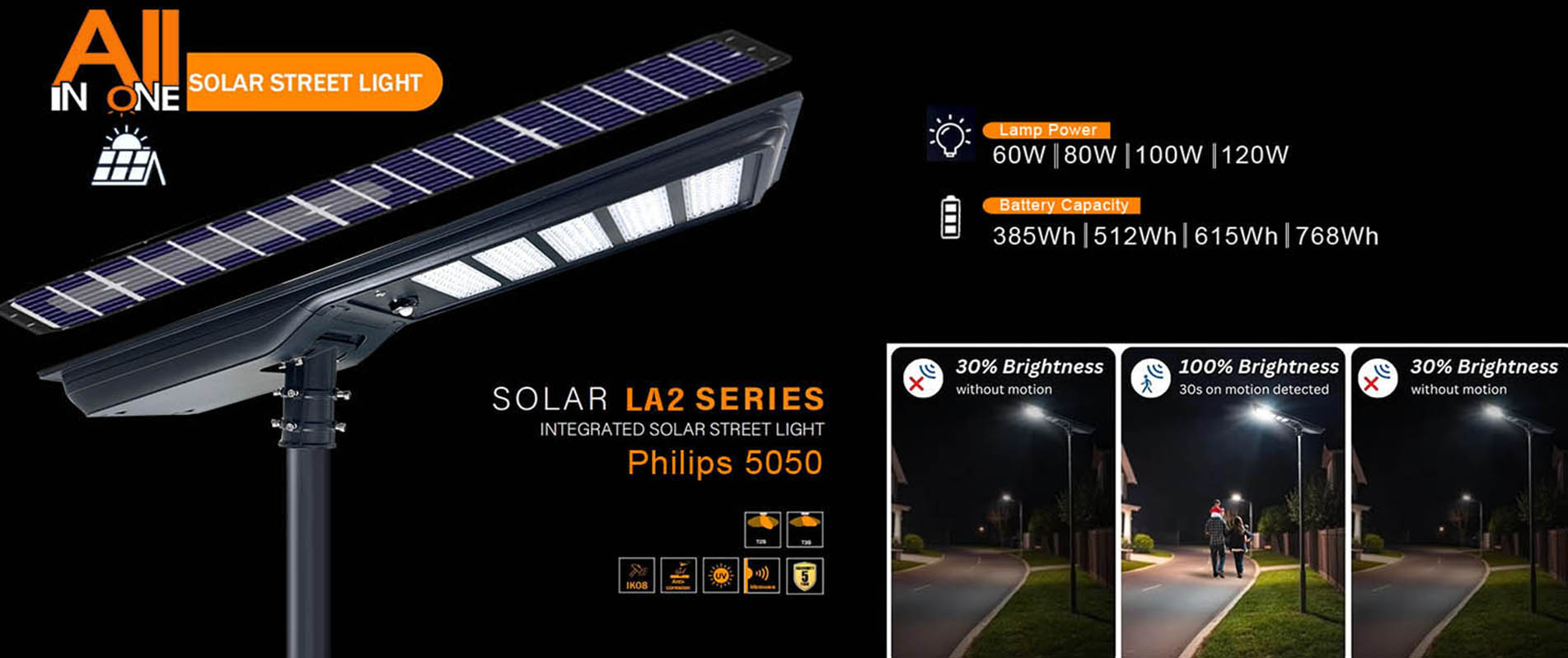60w Durable High Efficient Pole Led Solar Street Light IP66 6500K Rader Sensor Solar Street Light
