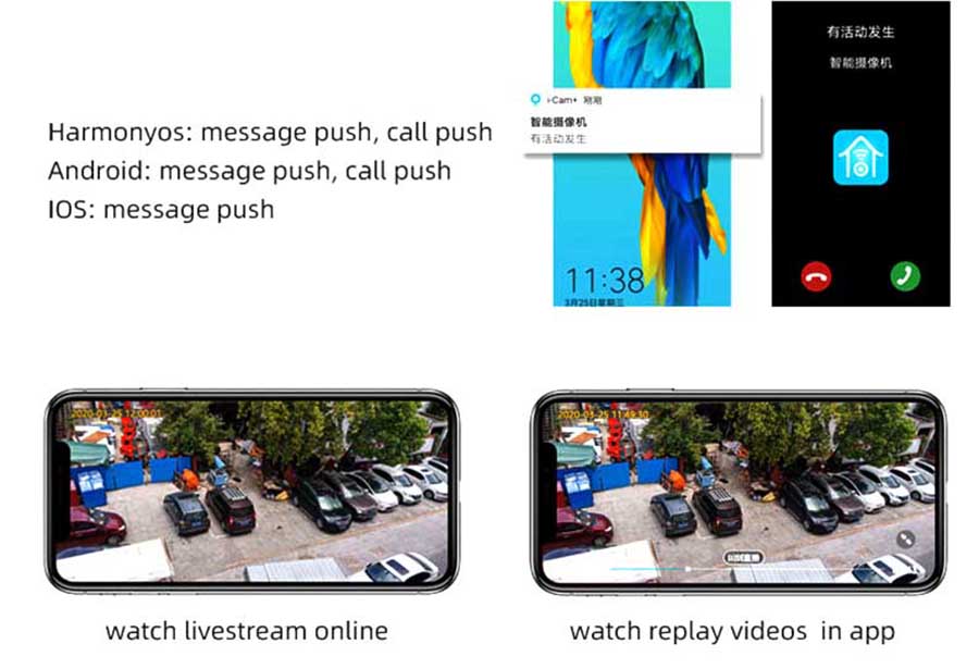 Prolonged extreme rainy and overcast weather Prolonged extreme rainy and overcast weather