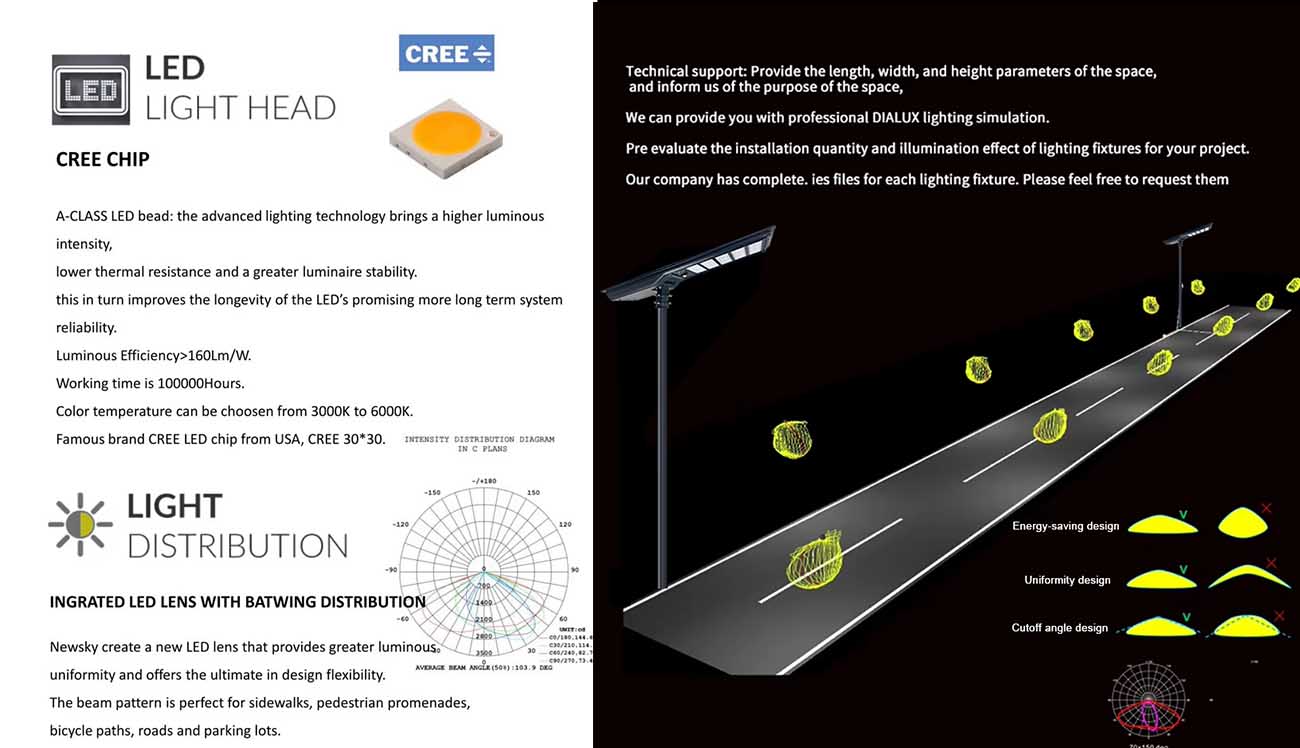 Customizable color temperature