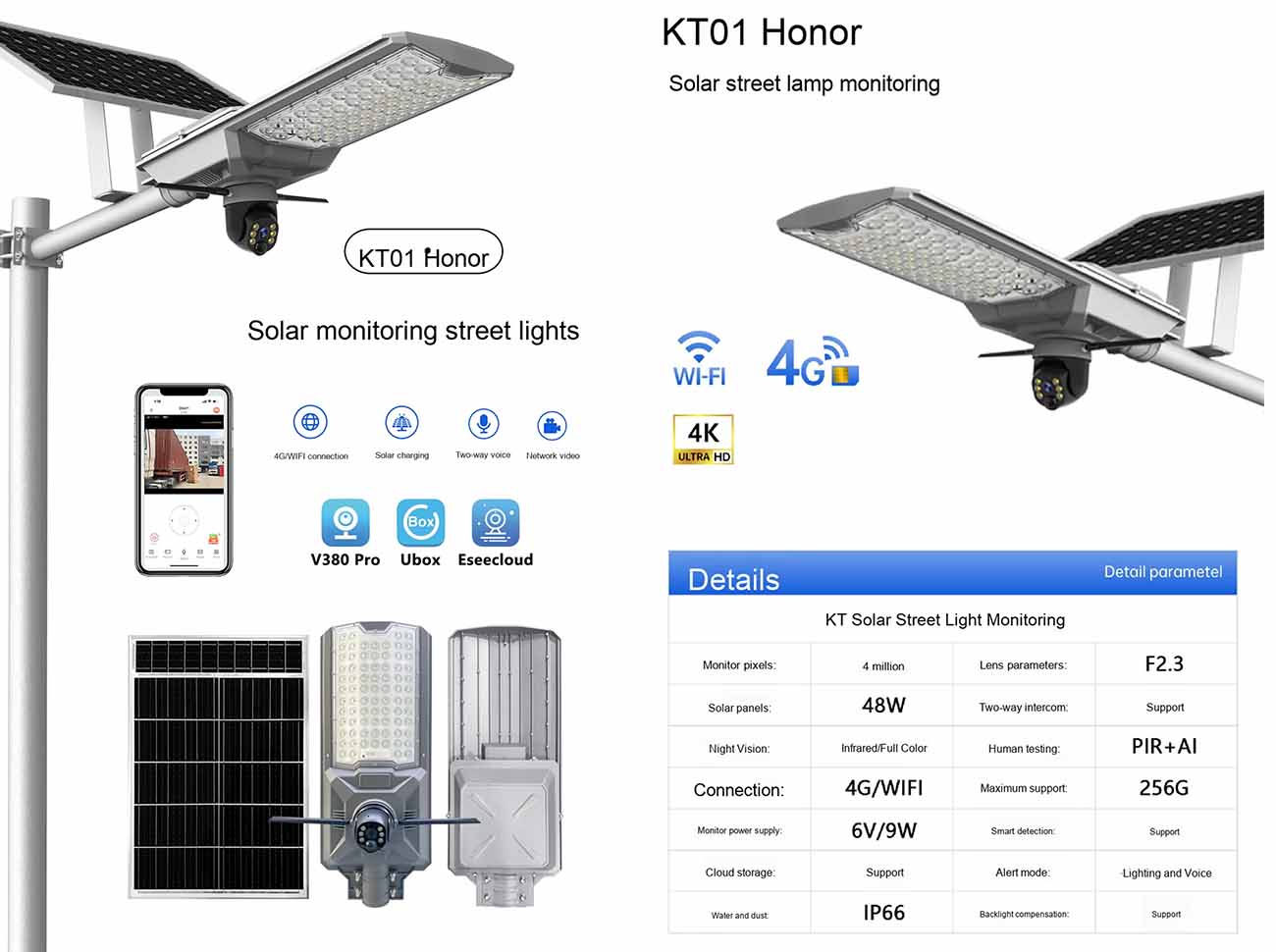 Current Challenges and Future Development Trends