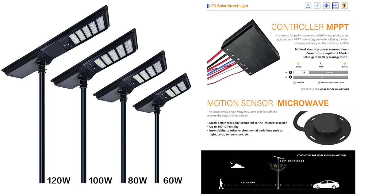 MOTION SENSOR MICROWAVE