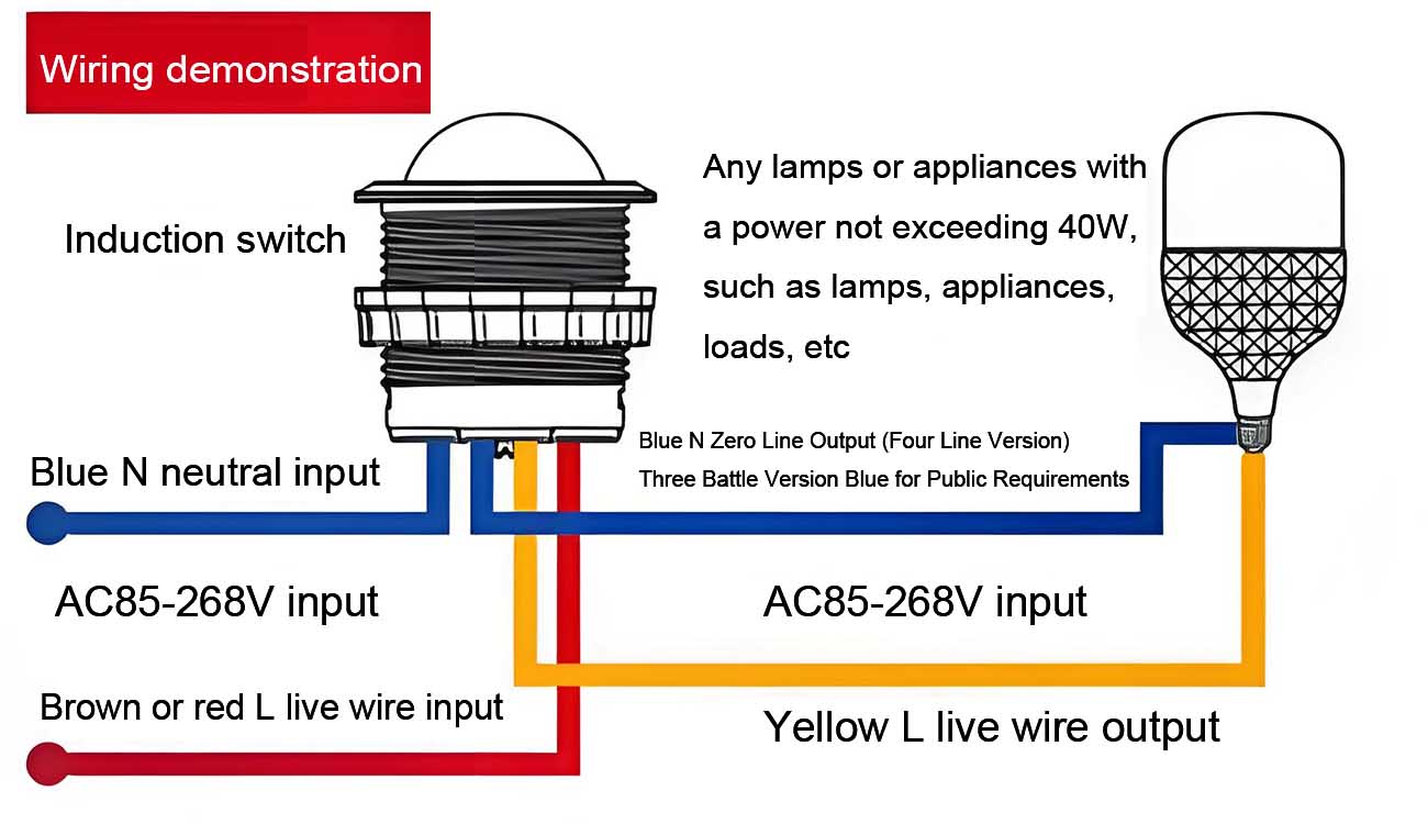 Use Cases for Solar Security Lights
