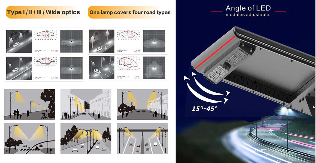 Boost Brand Image & Meet Sustainability Goals Boost Brand Image & Meet Sustainability Goals
