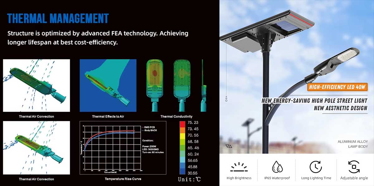 Key Durability Features
