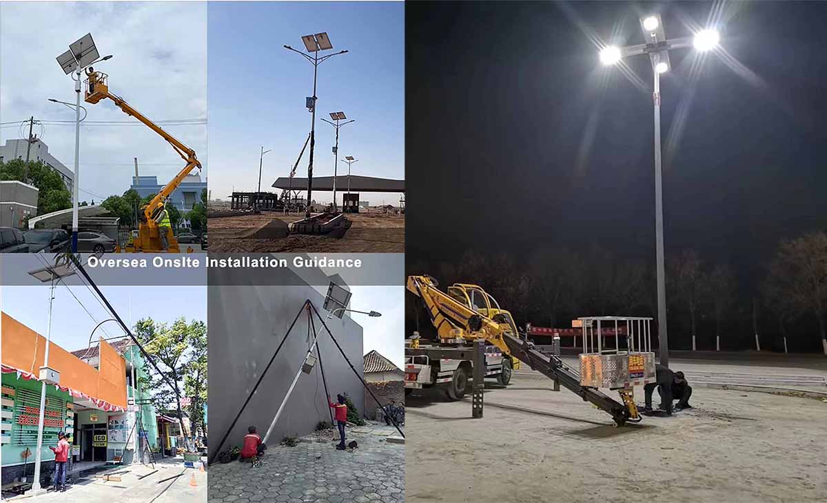 Market-Specific Quality Optimization Market-Specific Quality Optimization