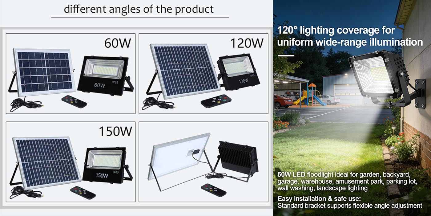 120 &deg; lighting coverage