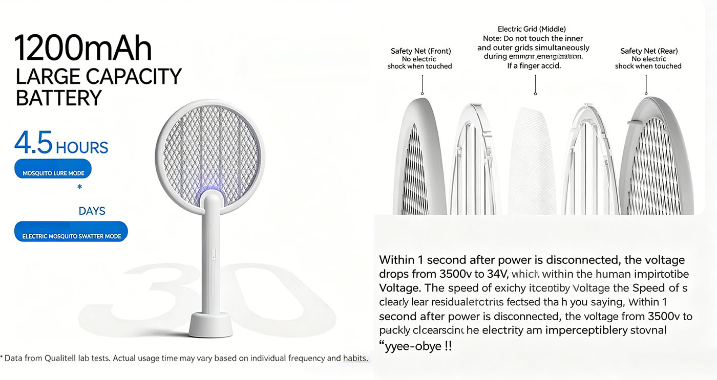 Trap Mosquito Repellent