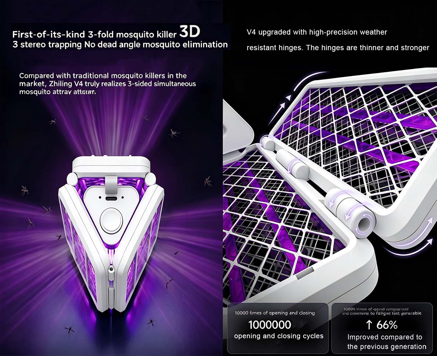 360&deg; 3D attraction