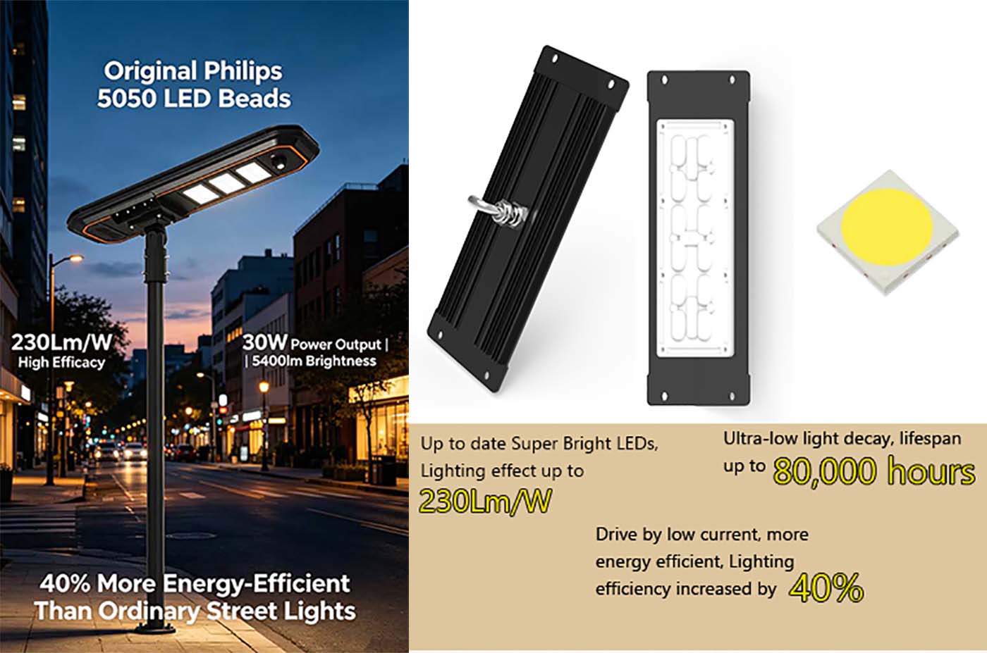 30Lux Light Sensor