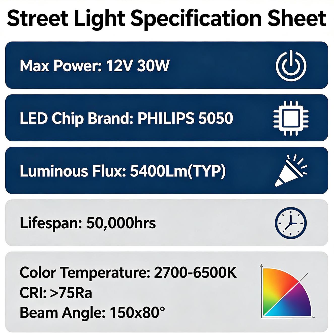 30W All In One Solar Street Light