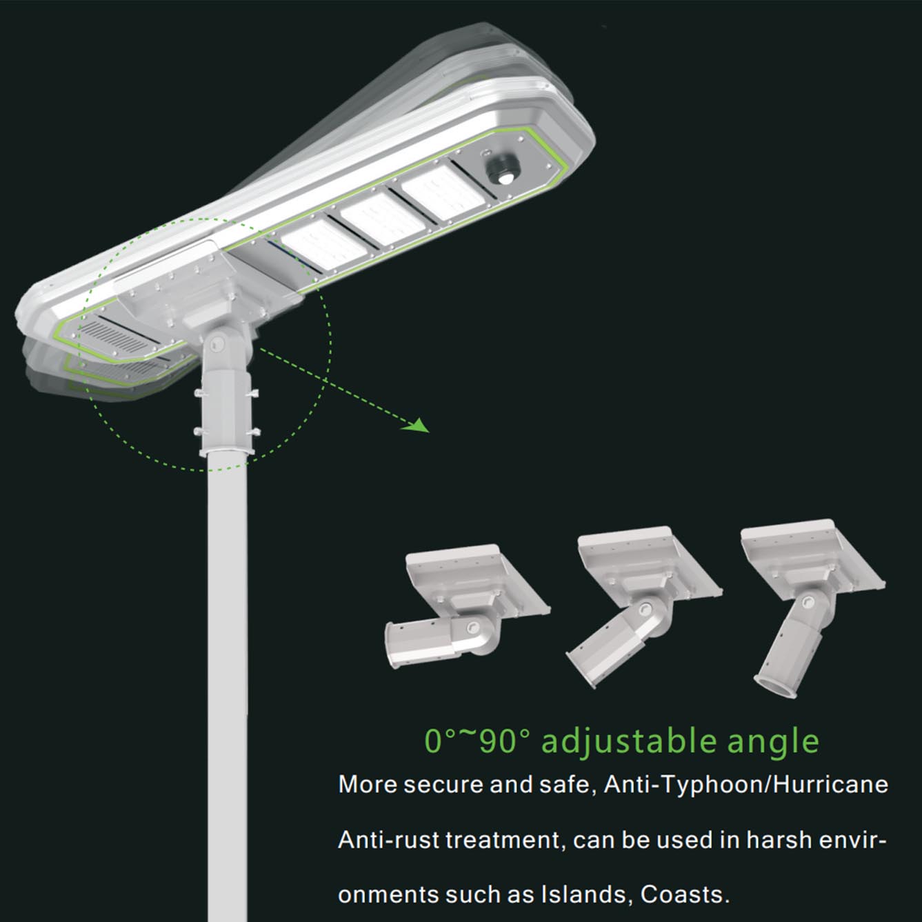Wide Illumination Beam Angle Wide Illumination Beam Angle