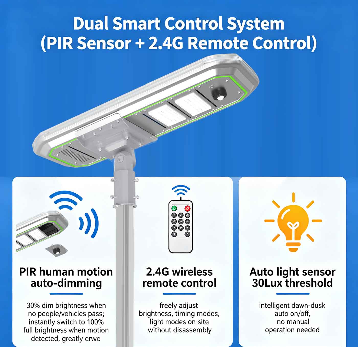 Dual Smart Control System Dual Smart Control System