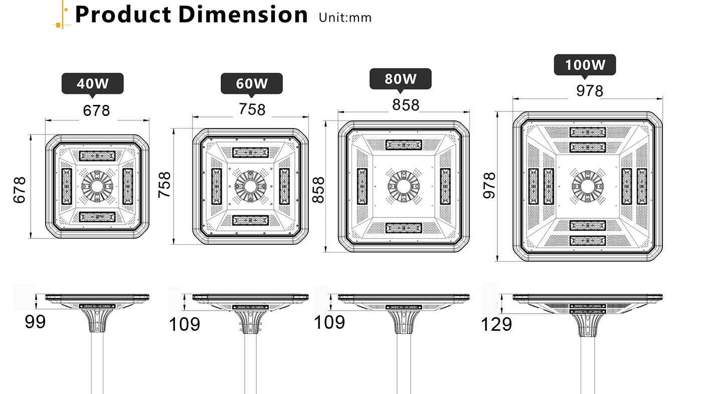Philips 5050 LED chips Philips 5050 LED chips