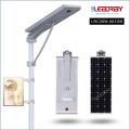 20W Integrated Solar Advertising LED Light Box In Pole With Street Light
